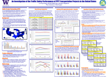 Traffic Safety Performance of PPP Transportation Projects in the US